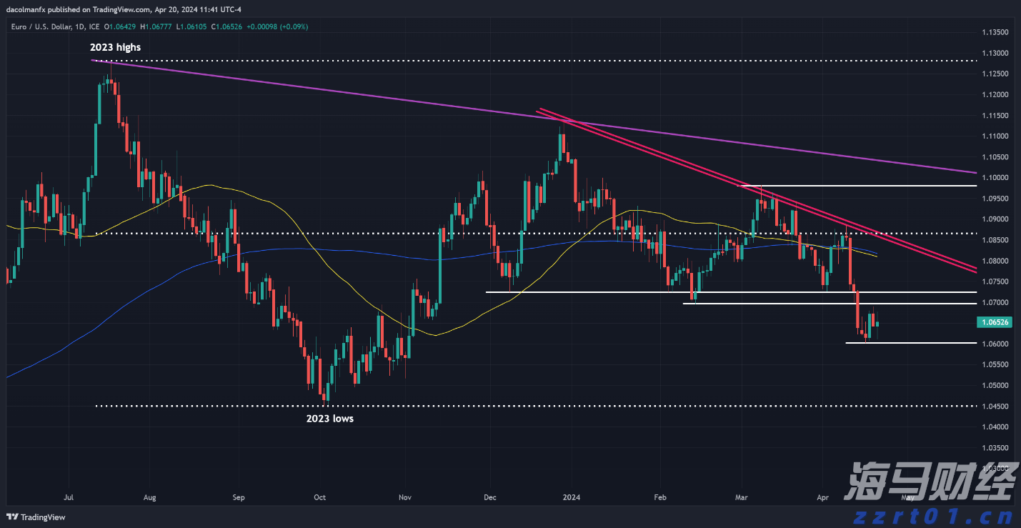 华农校长薛红卫:建议建设100个智慧农业示范场